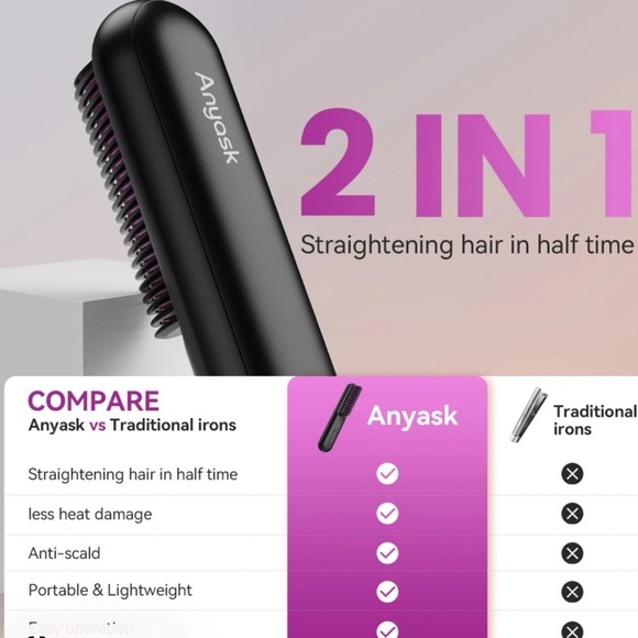 Anyask Cordless Portable Hair Straightener Black Travel Lightweight Chargeable - Picture 5 of 10